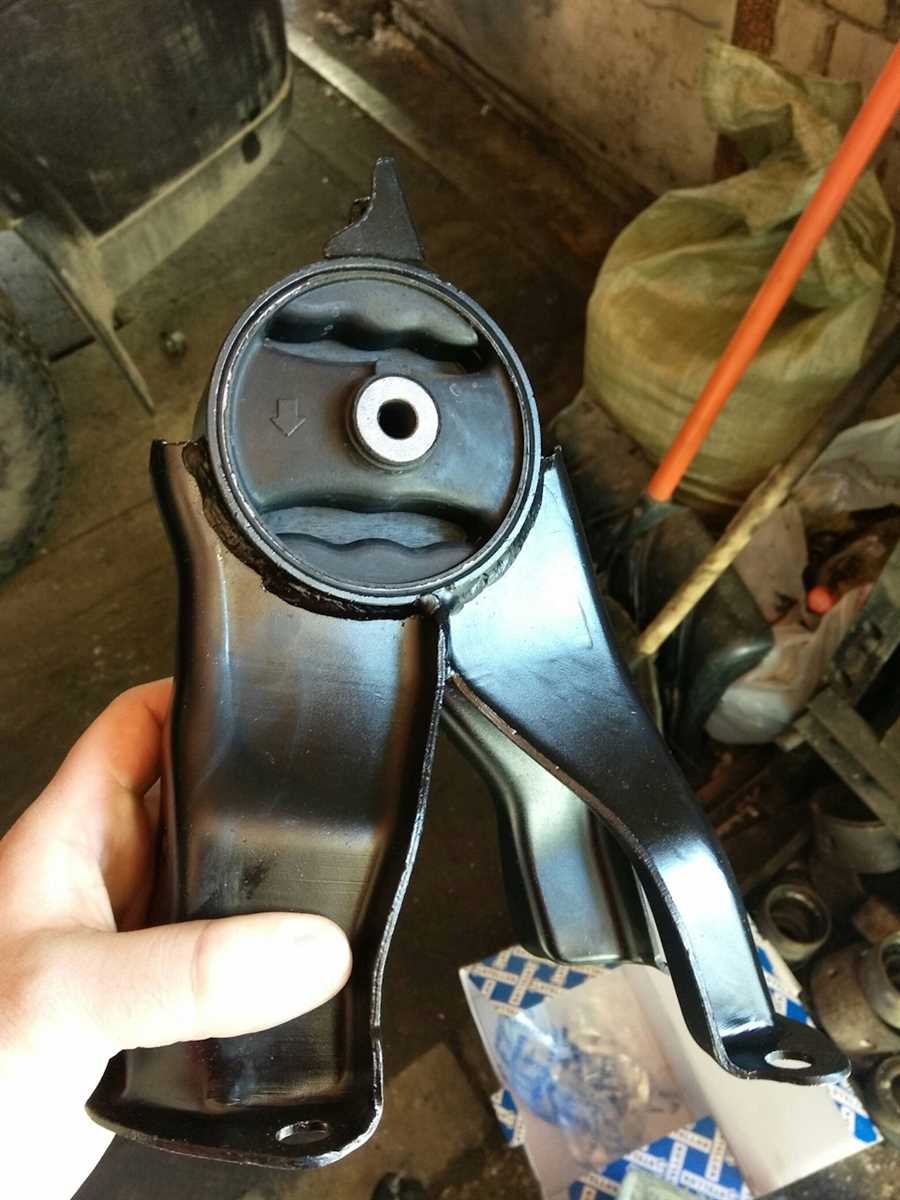 Подготовка